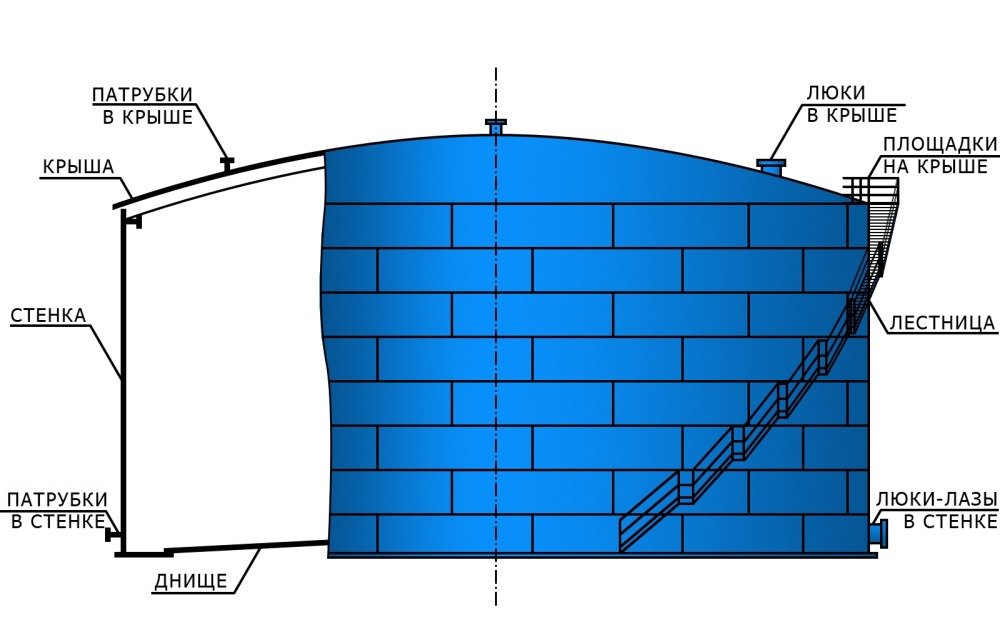 Чертеж РВС-30